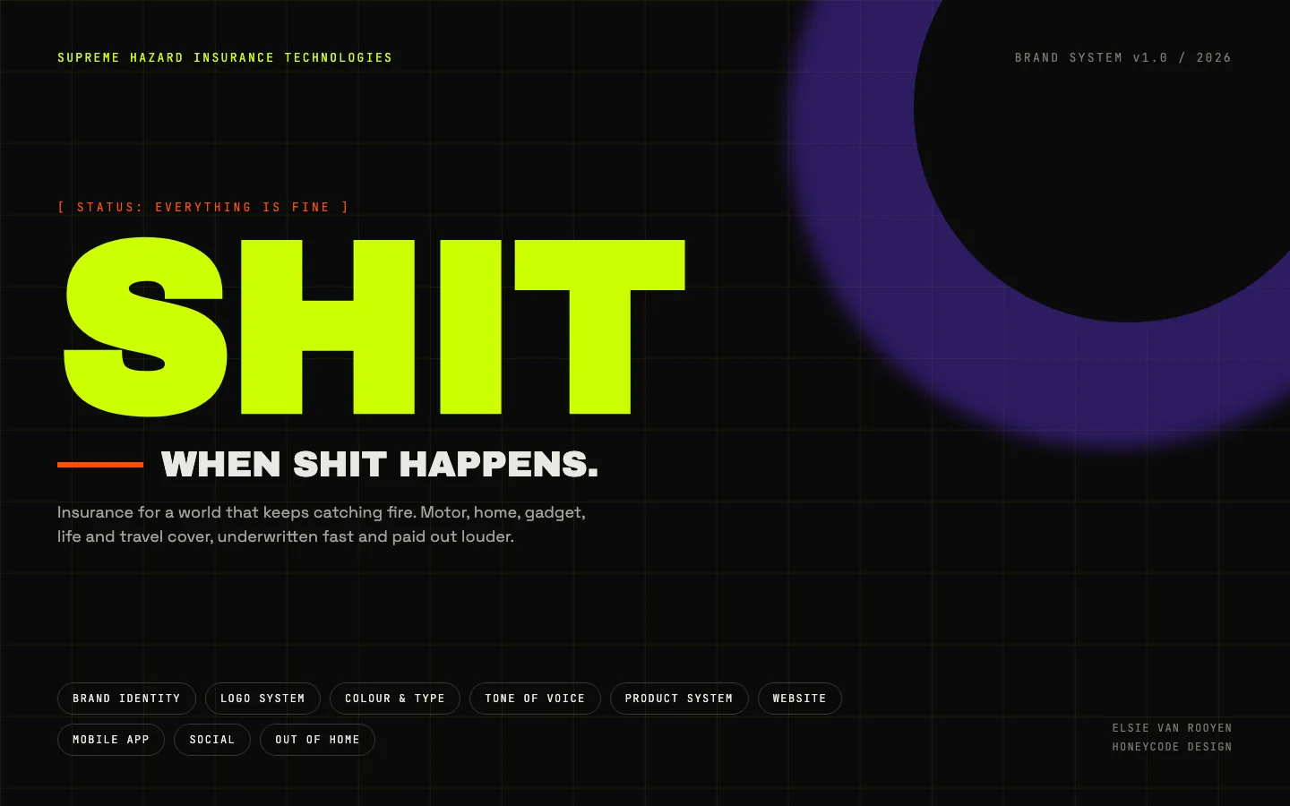 SHIT: Insurance Brand & Campaign Launch, project cover image